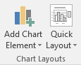 chart-layouts